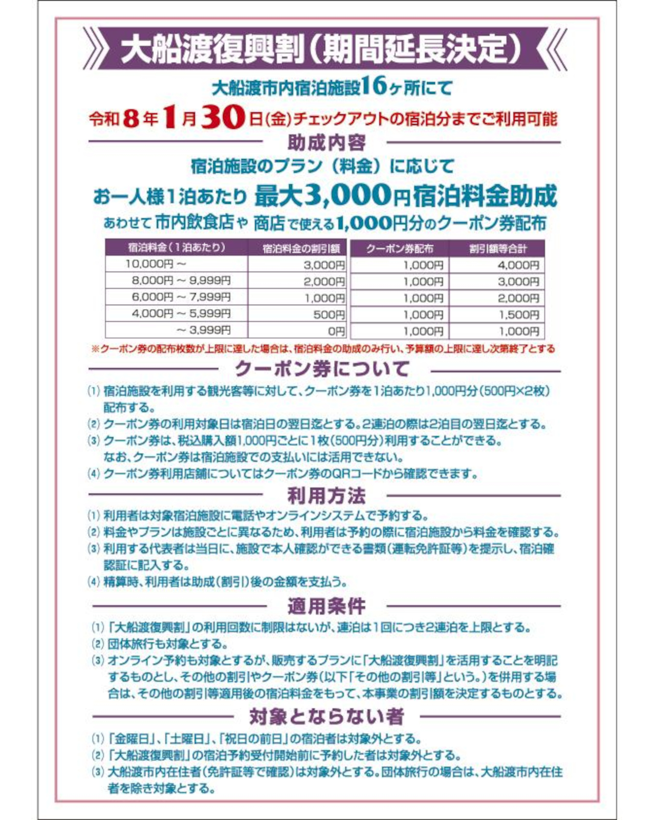 岩手県大船渡市の旅行支援キャンペーンで1泊最大3000円引き＋地域クーポン1000円分