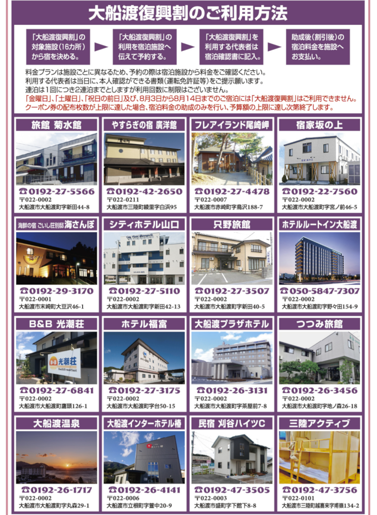 対象宿泊施設一覧