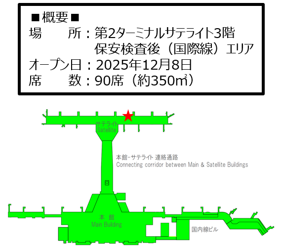 新ラウンジスペース位置図