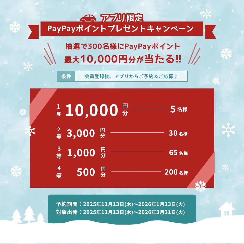 抽選でさらに1万円分のPayPayポイントも当たる