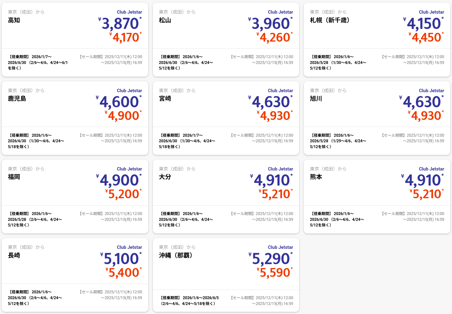 成田発のセール運賃例 ※画像を開いてからクリックで拡大