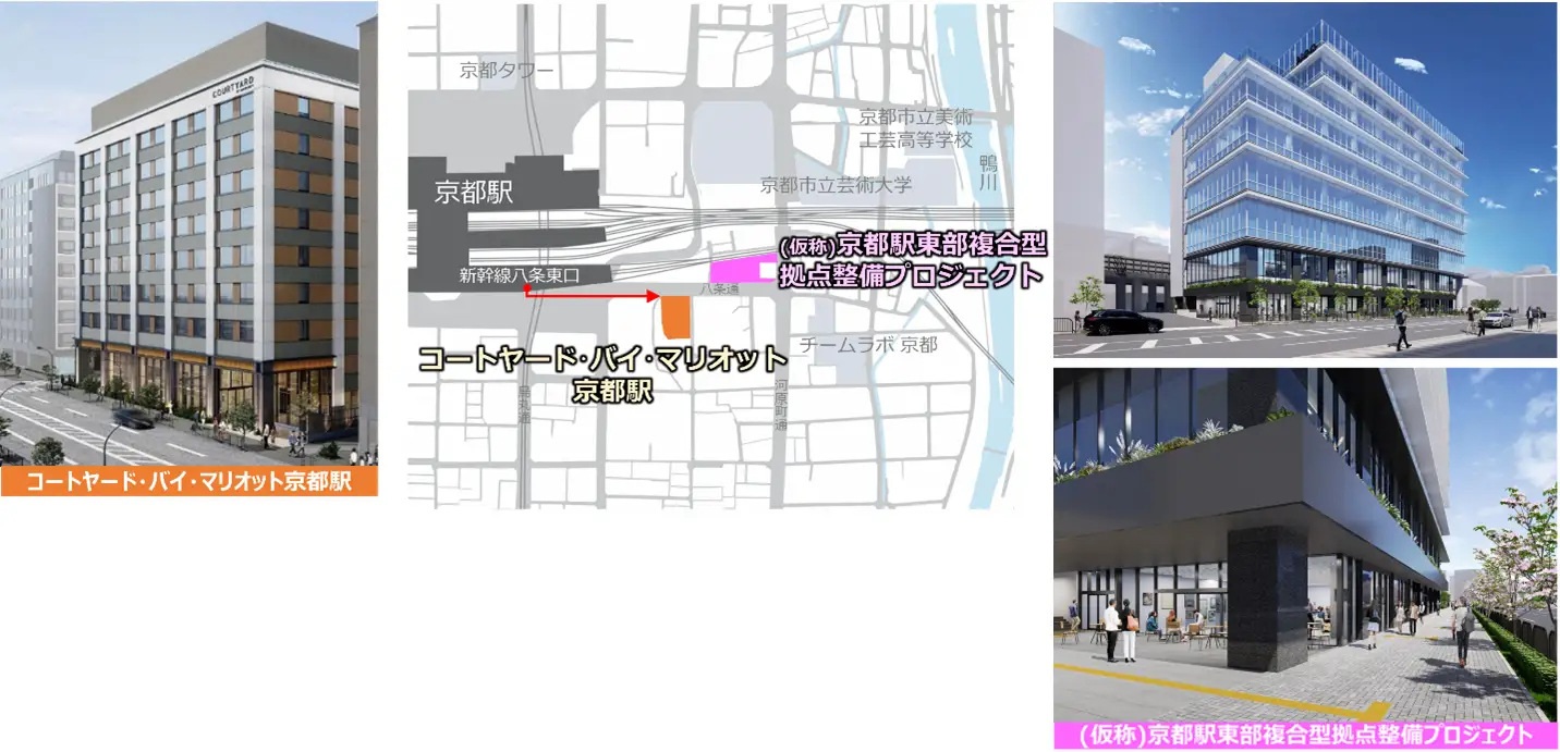 「コートヤード・バイ・マリオット京都駅」と複合施設