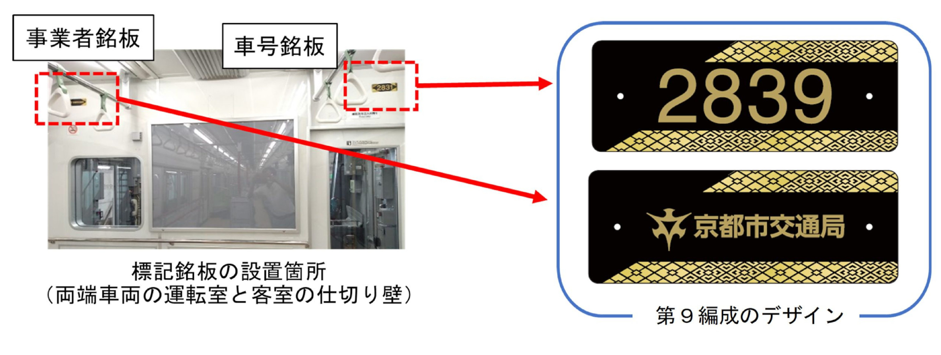 「高頻度かつ機敏に走行する地下鉄のイメージ」を取り入れた標記銘板
