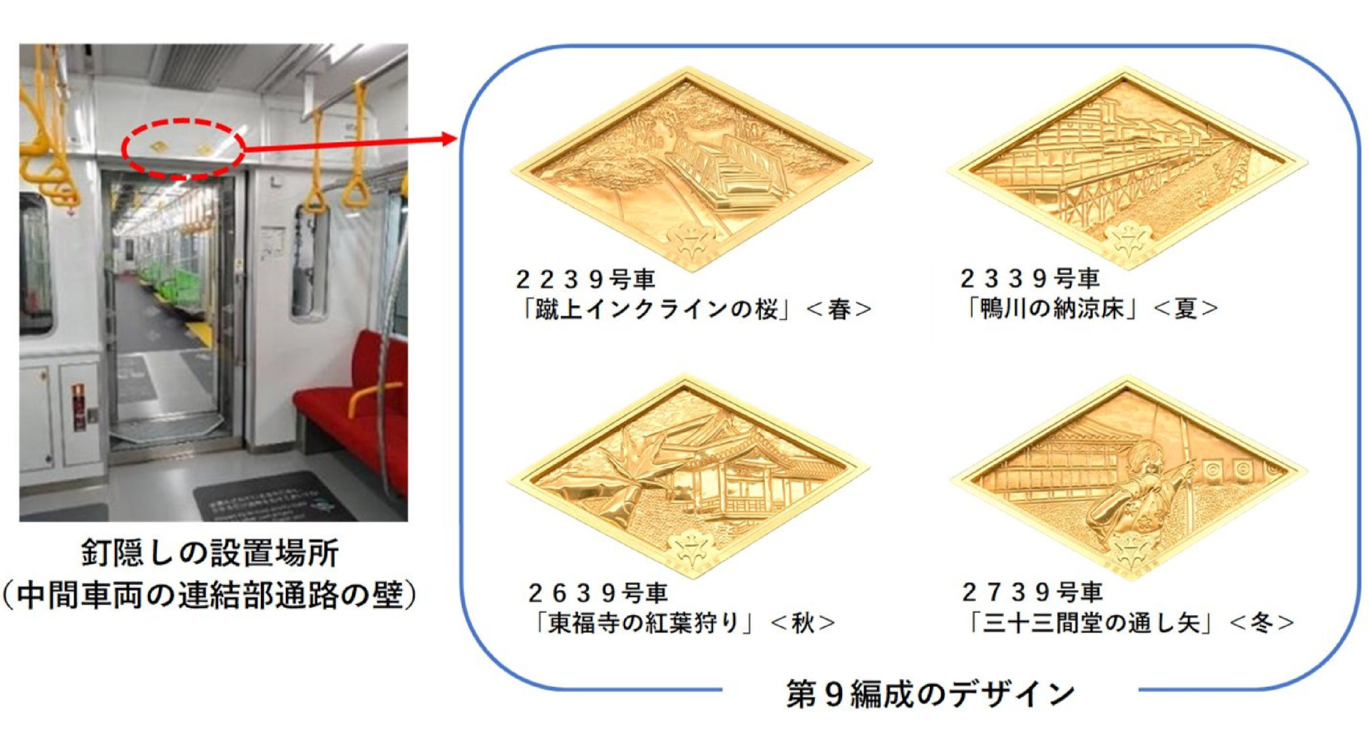 四季の風物詩を描いた釘隠し