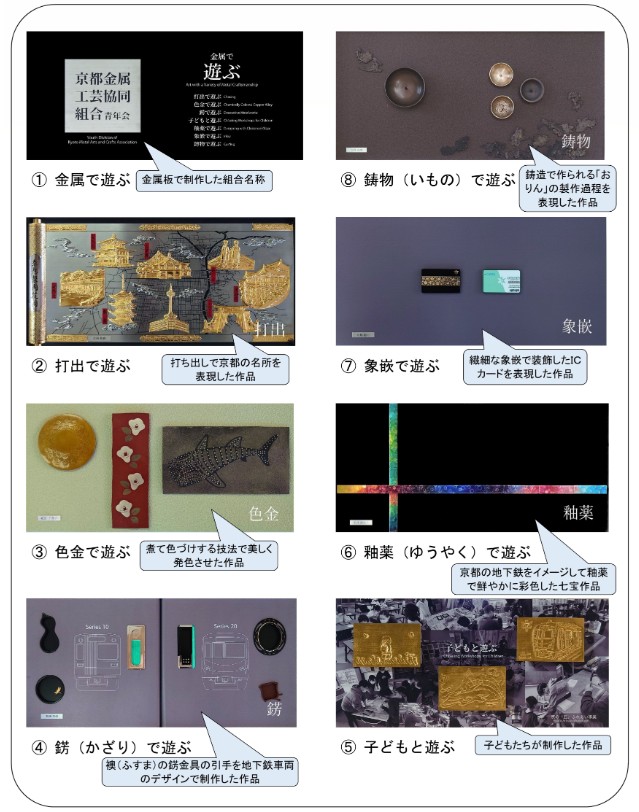 国際会館方先頭車での金属工芸に関する展示