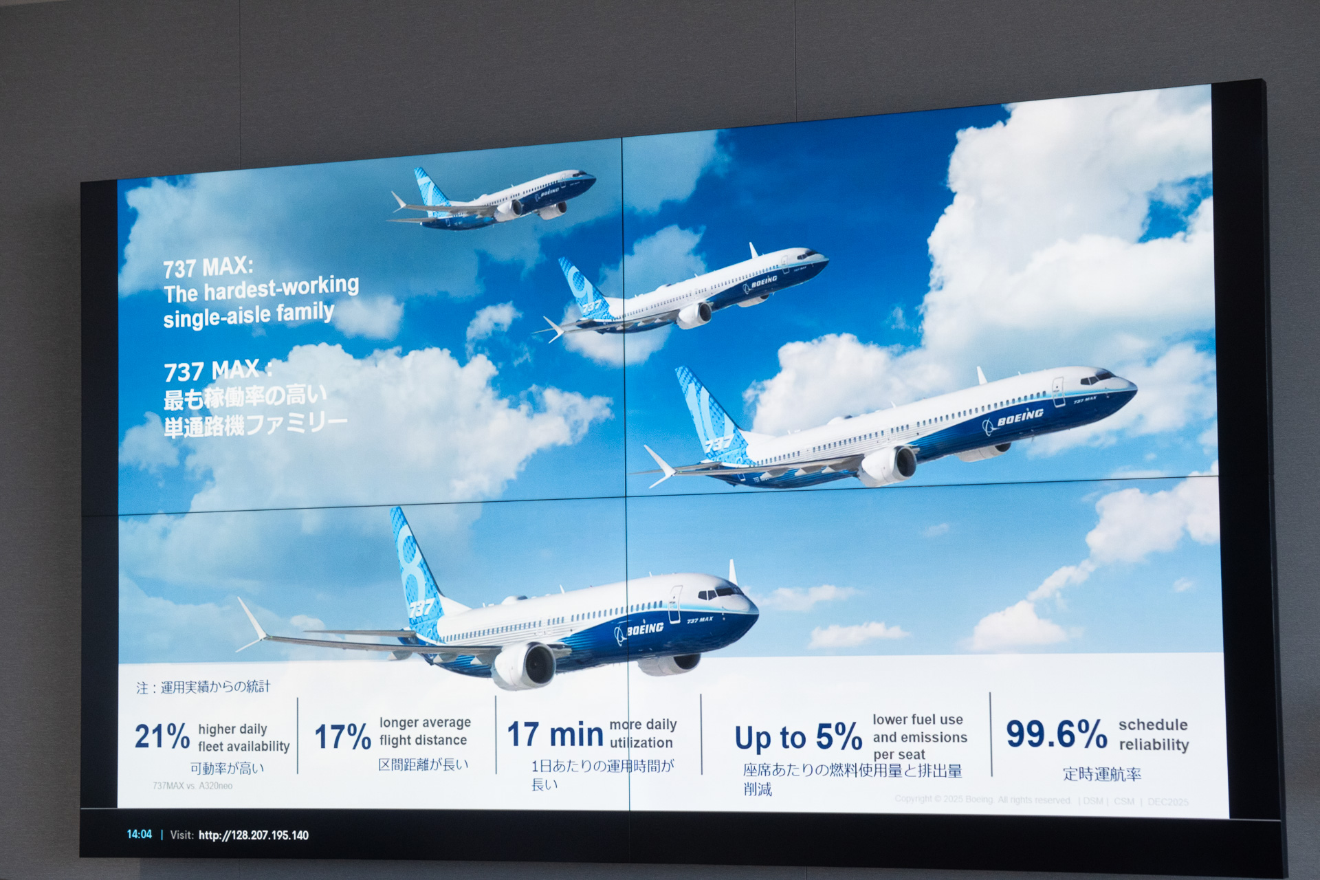 単通路機では「737MAX」に注目。ANA、スカイマーク、JALが70機以上発注済みで、2026年中に初号機の納入を目指している