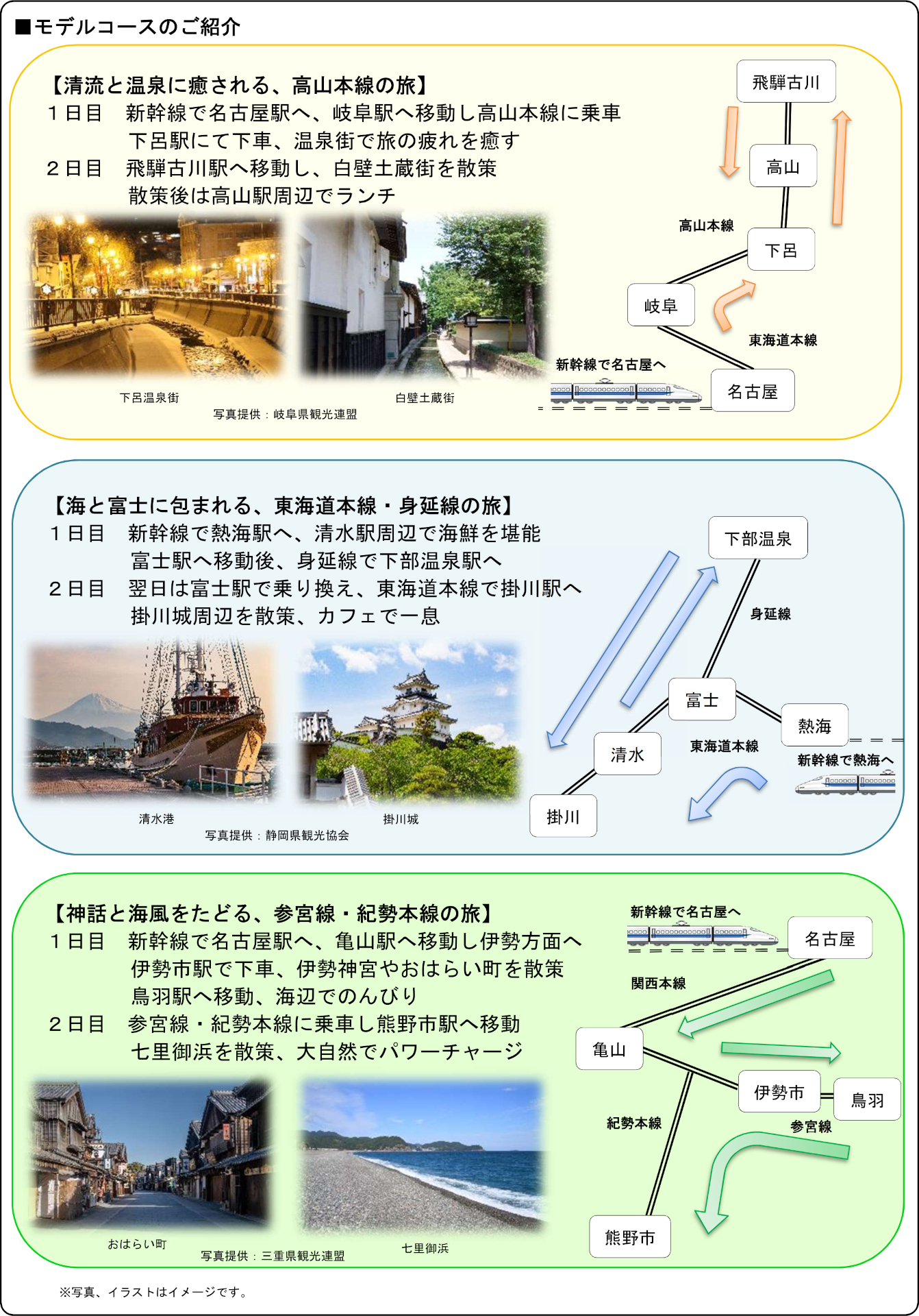 モデルコース ※画像を開いてからクリックで拡大