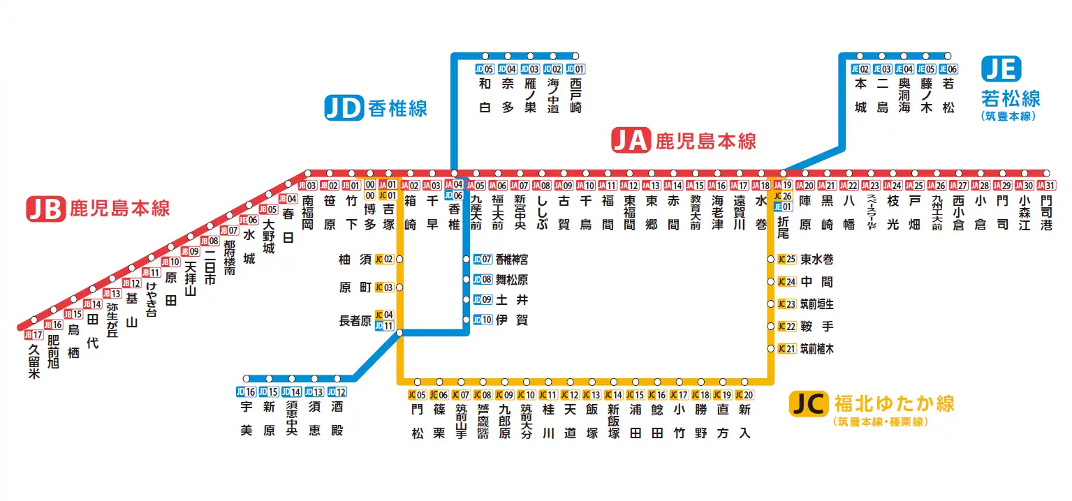 2026年秋ごろ以降のタッチ決済乗車サービス対象駅