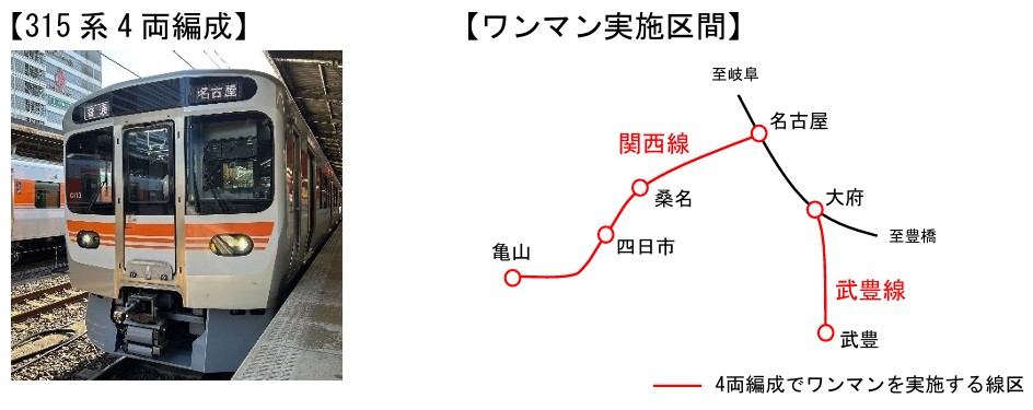 315系と4両・ワンマン運転を開始する線区