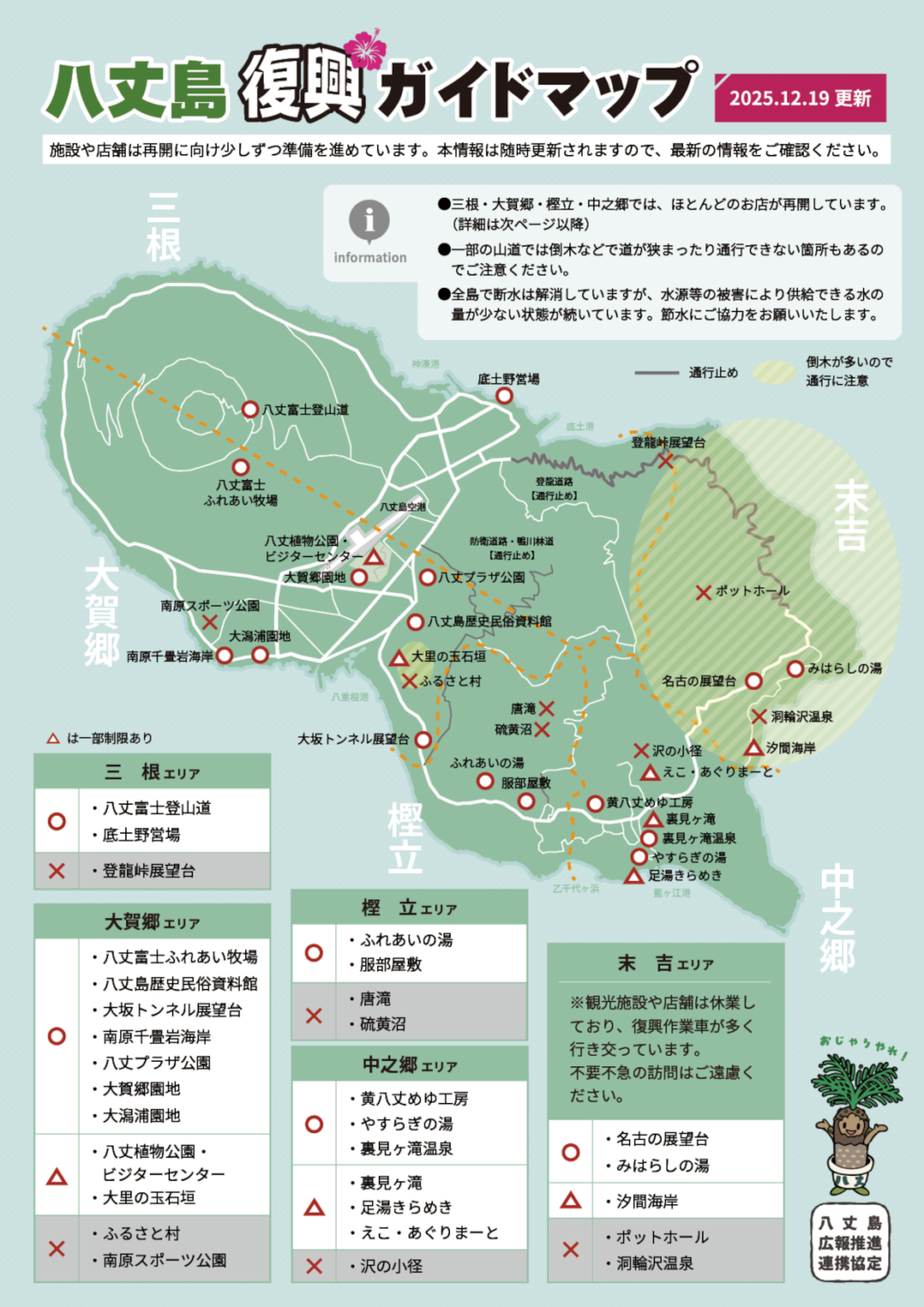 八丈島町が公開している復興マップ（12月19日時点）。だんだん復旧が進み、営業を再開する観光施設も増えてきました