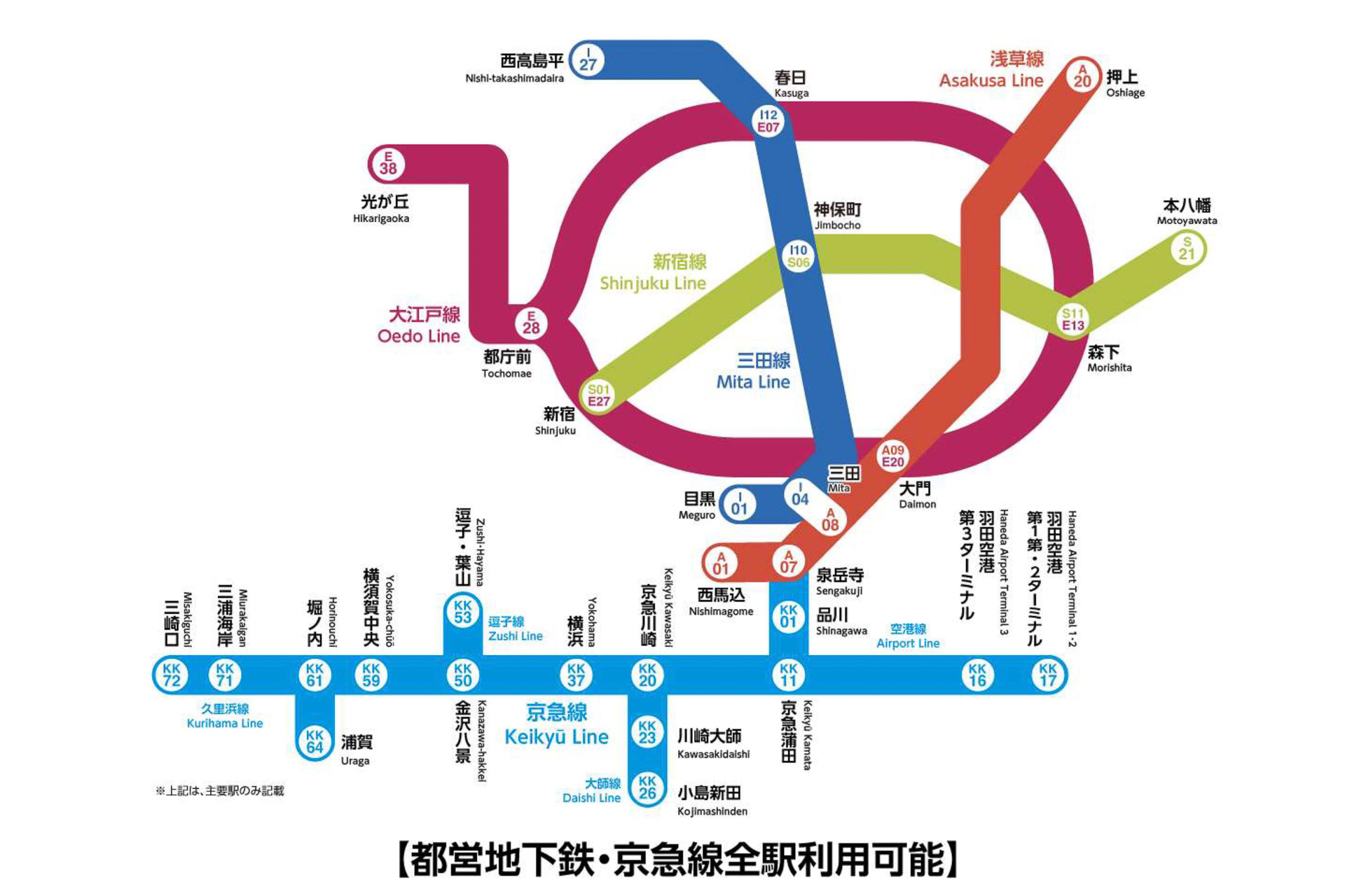 都営地下鉄と京急線の全駅でクレカタッチ乗車はじまる