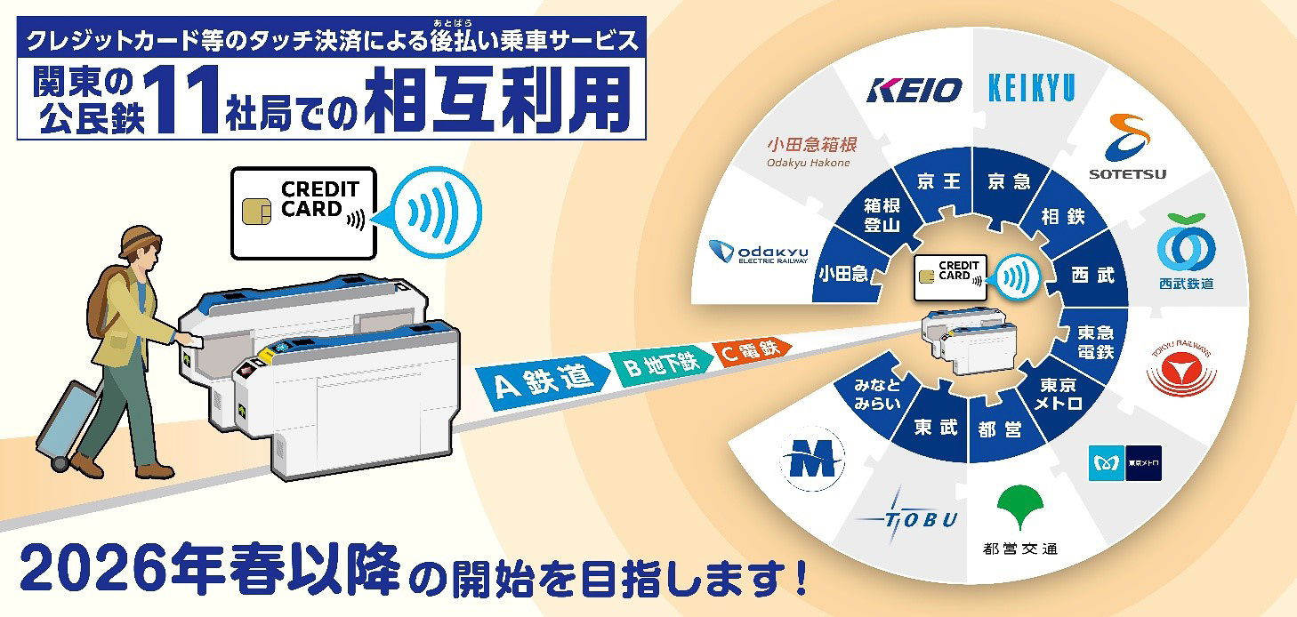 2026年春以降に関東11社局での相互利用も開始予定