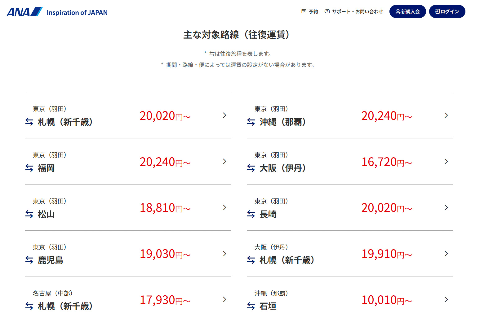 新しい国内線セール運賃の例