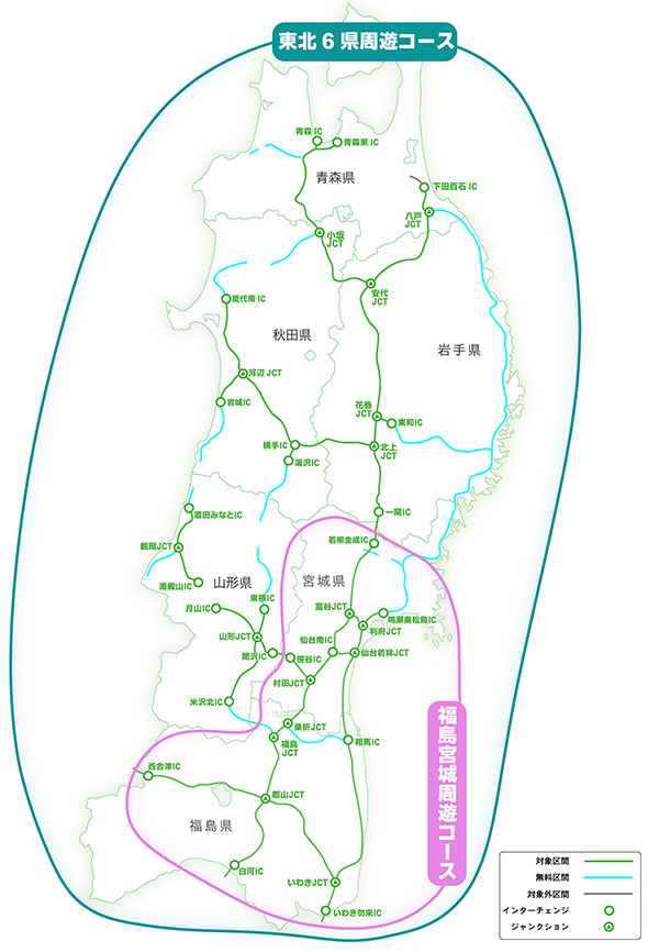 対象区間