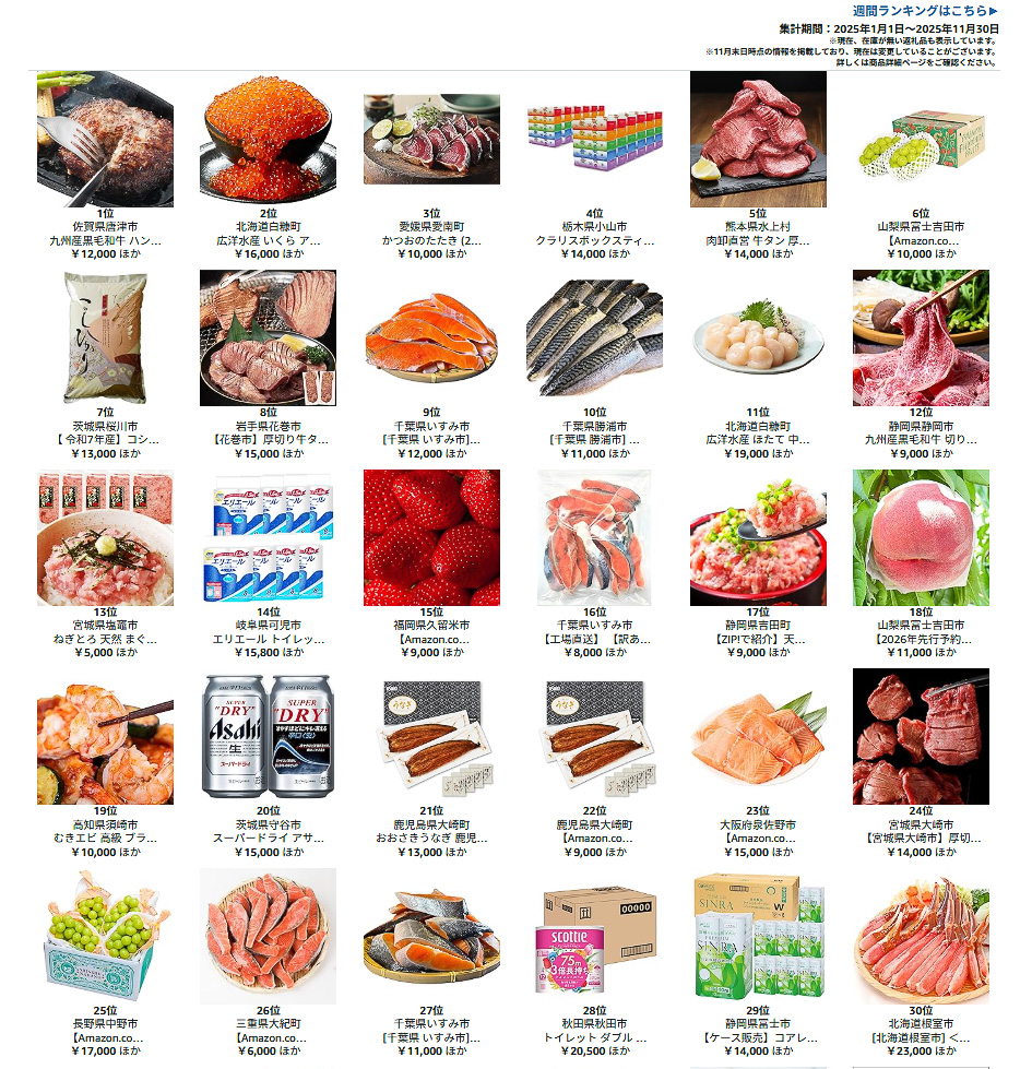 Amazonふるさと納税2025年間ランキング（1位～30位）※クリックして拡大