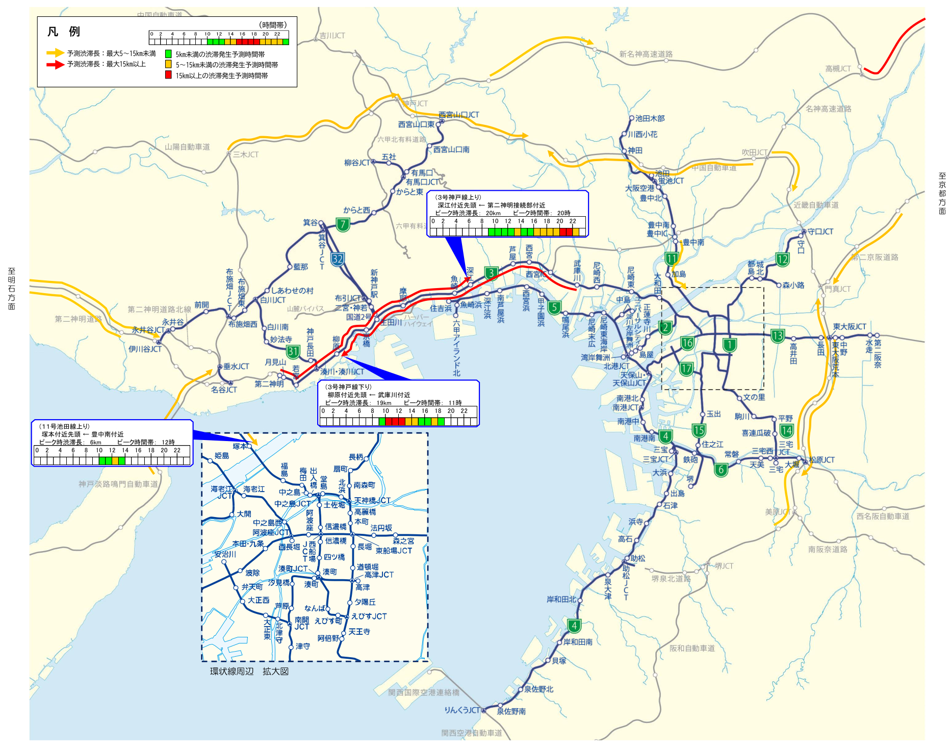 1月2日の渋滞予測