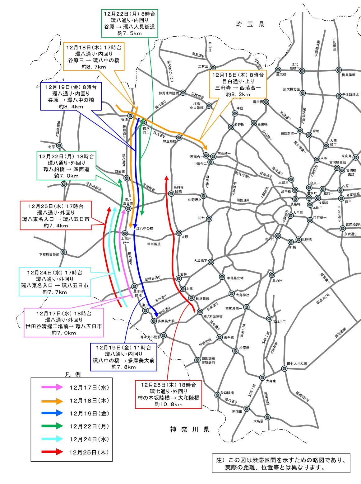 特に激しい渋滞を予測している区間