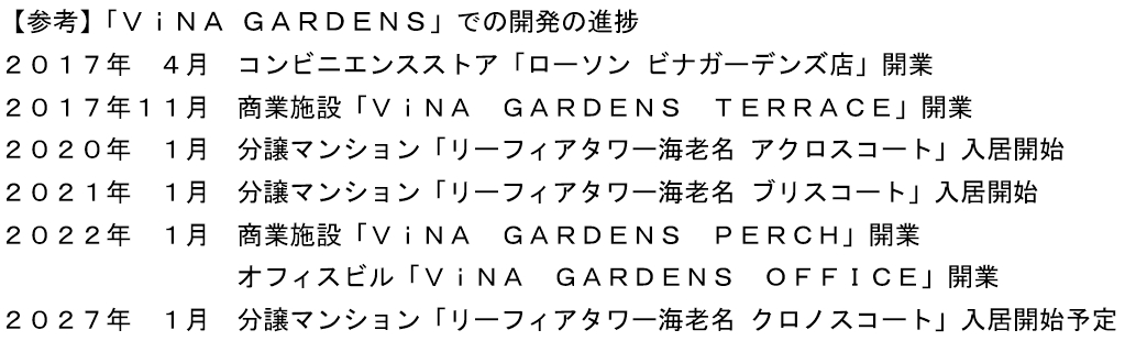 ビナガーデンズの開発進捗について