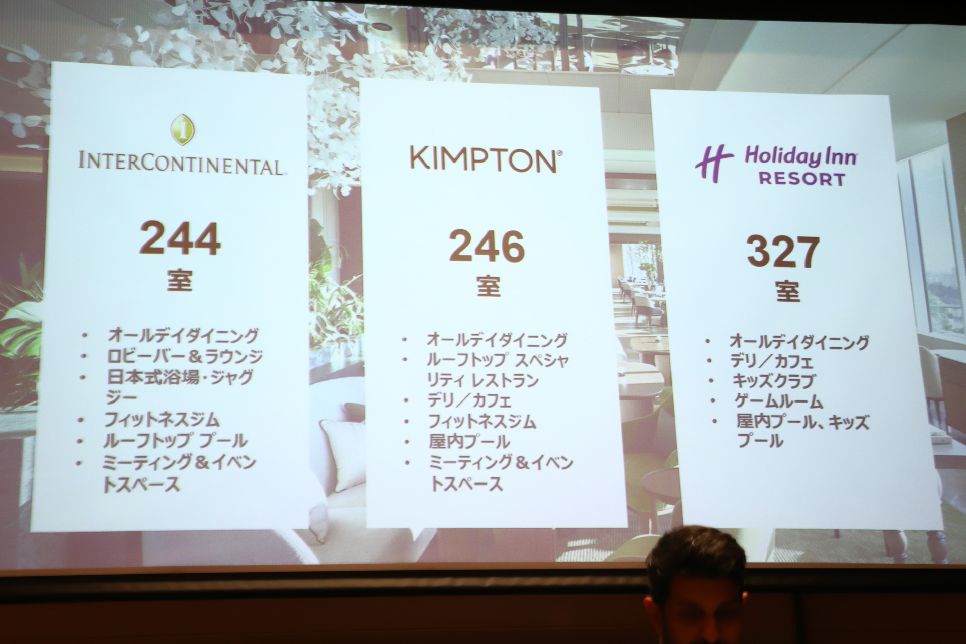 3ブランドのホテルの客室数と特徴