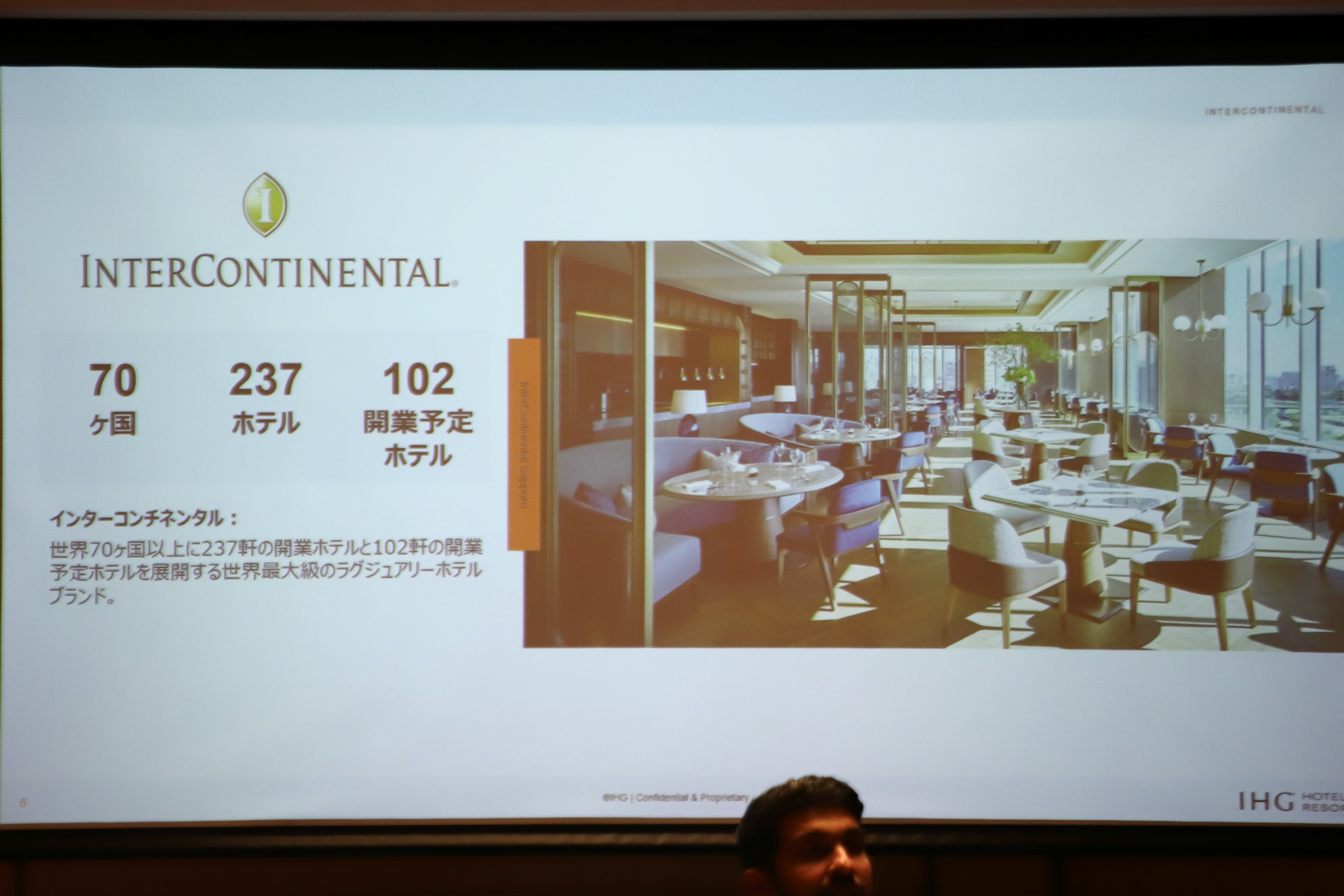 インターコンチネンタル概要