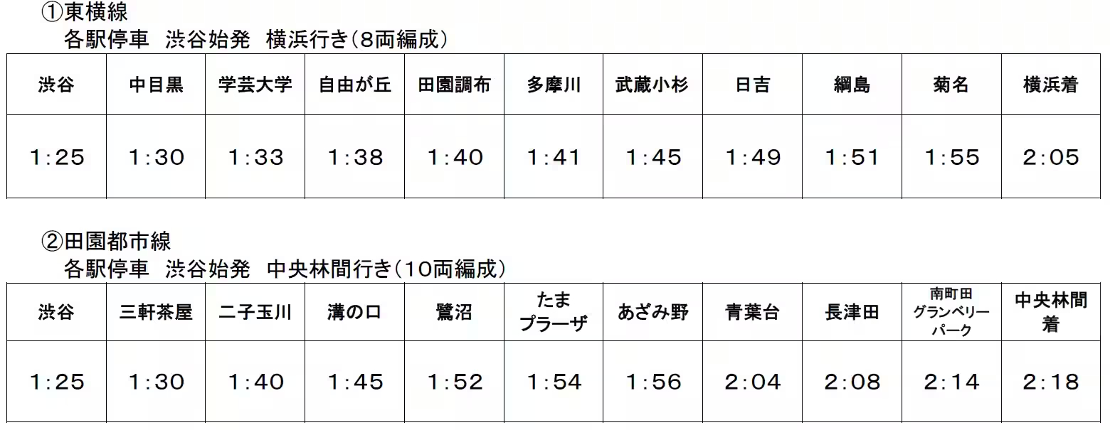 臨時列車の時刻表（主要駅）
