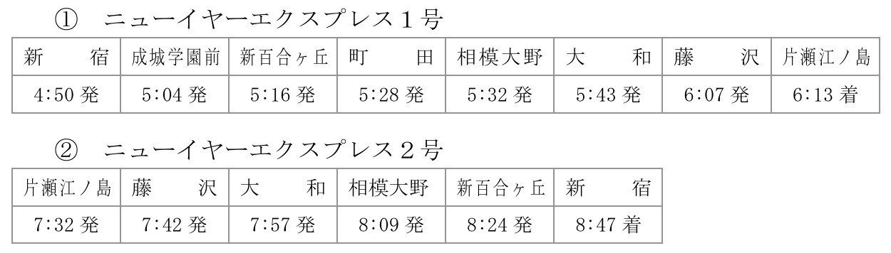 「ニューイヤーエクスプレス」時刻表