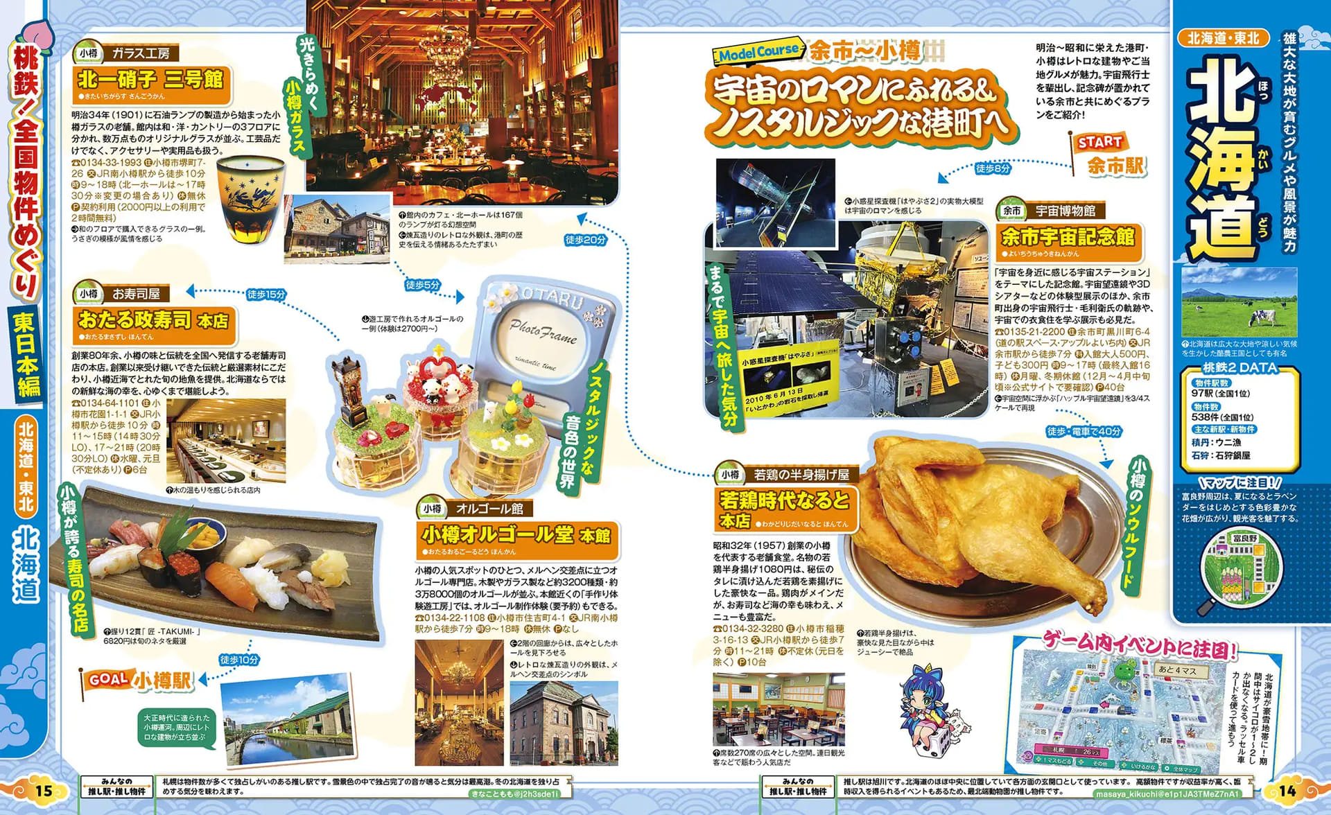 主な物件のモデルを都道府県別に紹介。ゲームさながらに鉄道を使ったモデルコースも