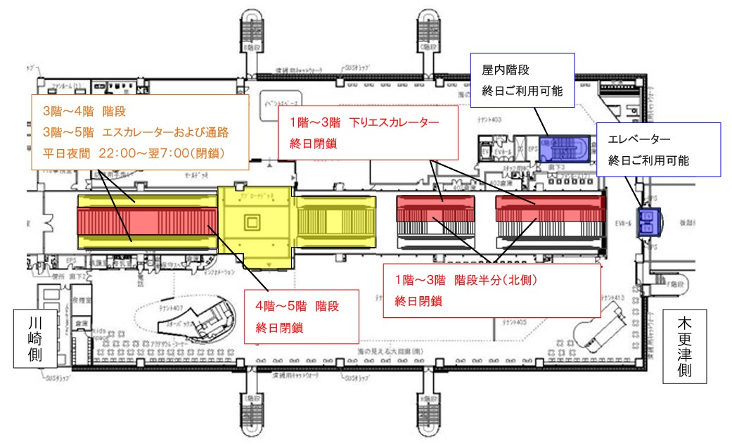 4階の閉鎖区域