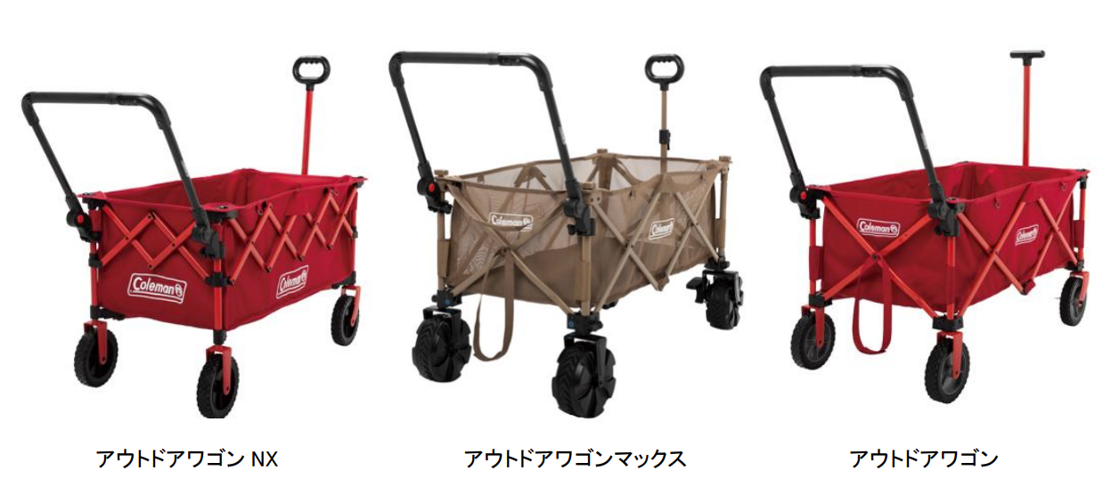 アウトドアワゴンプッシュハンドルを装着した状態