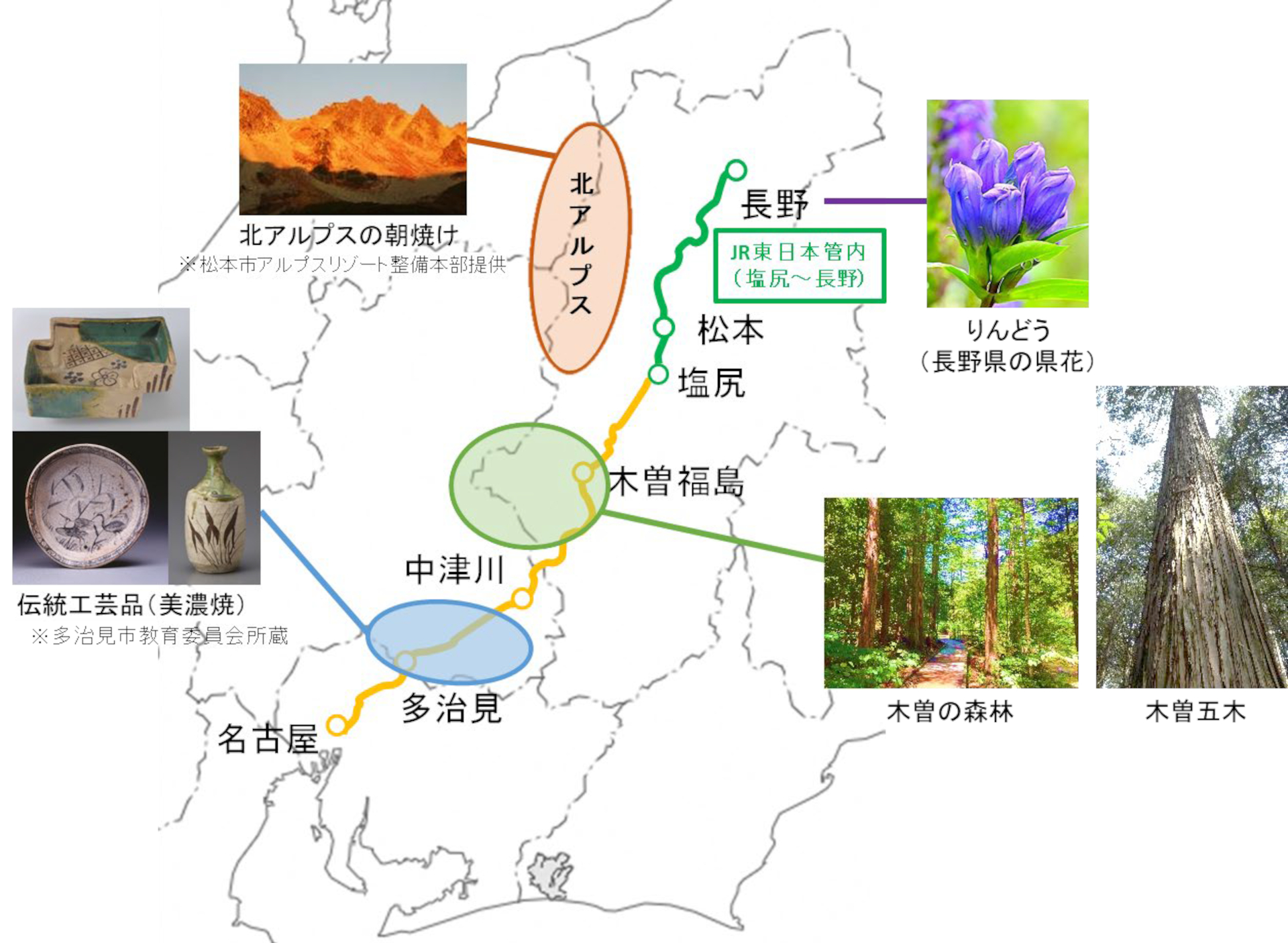 特急「しなの」沿線地域。自然や伝統工芸がインテリアデザインのモチーフとなっている