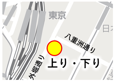 東京駅（仮称）停留所