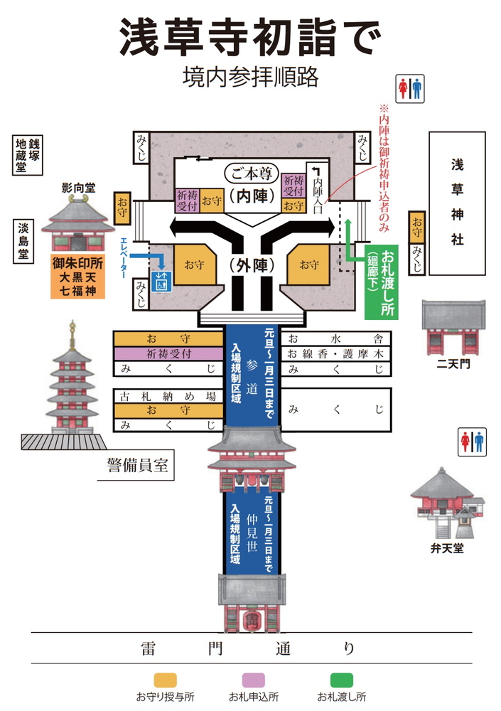 浅草寺 2026年初詣の境内入場規制図