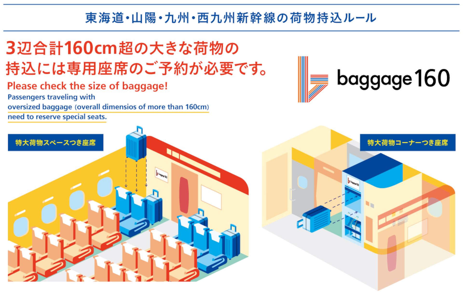 東海道・山陽・九州・西九州新幹線の荷物持ち込みルール