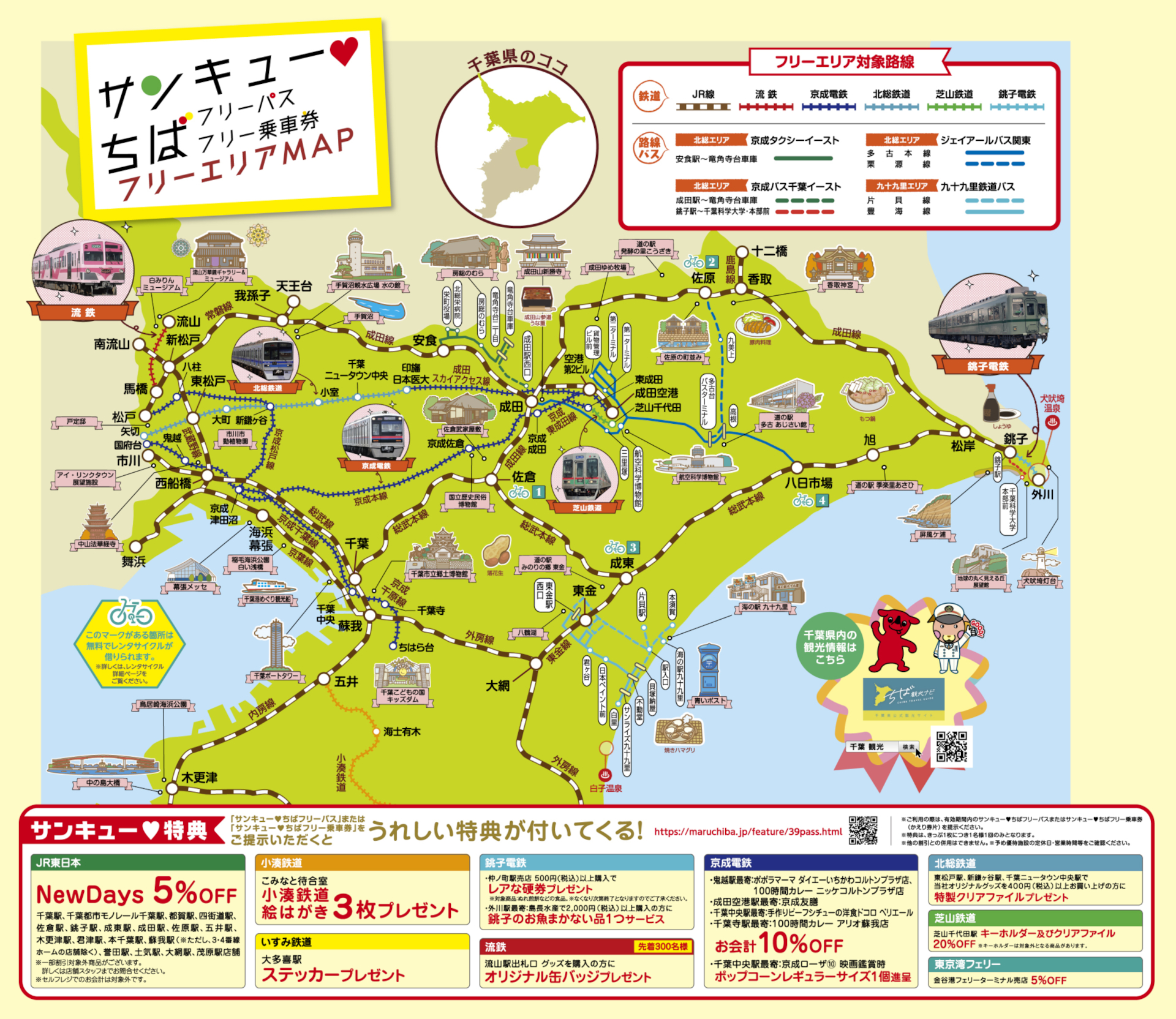 ベイ・東葛飾・北総・九十九里エリア対象路線