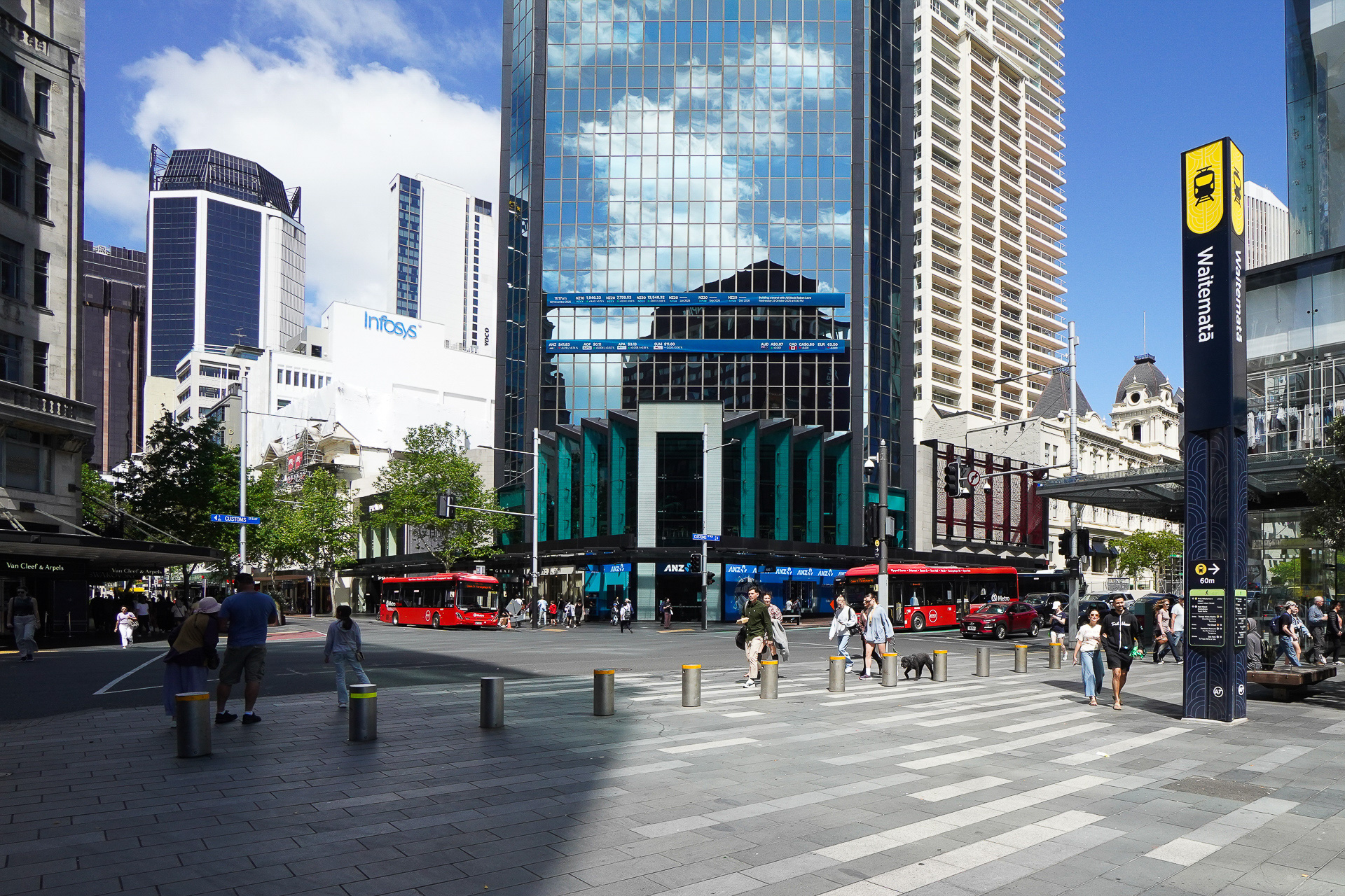 オークランド市街地。洗練された街並み