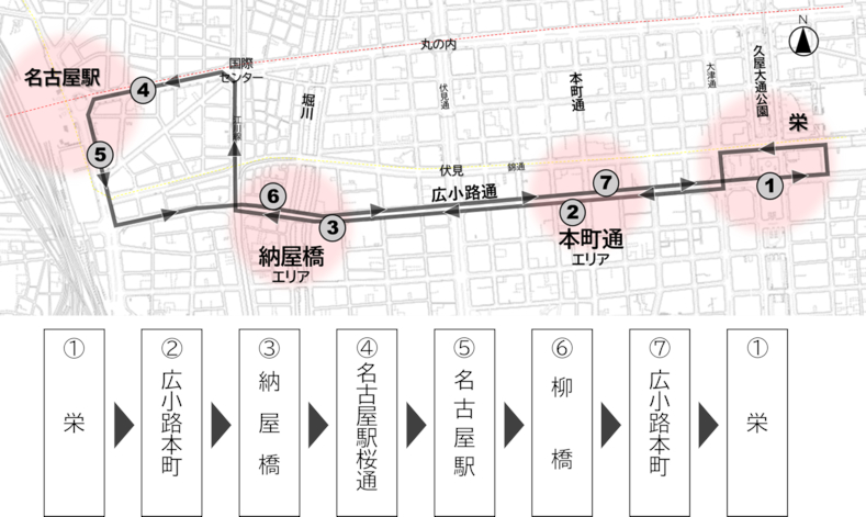 ルートと設置停留所