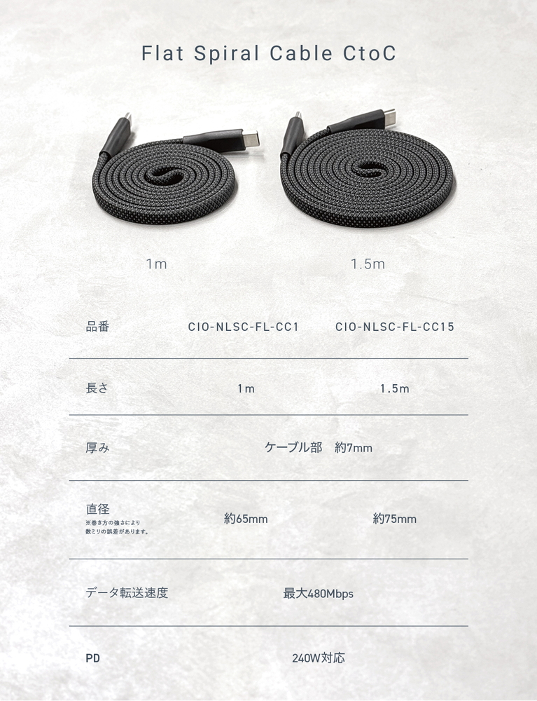 「CIO Mate Flat Spiral Cable CtoC 1.5m」の商品概要