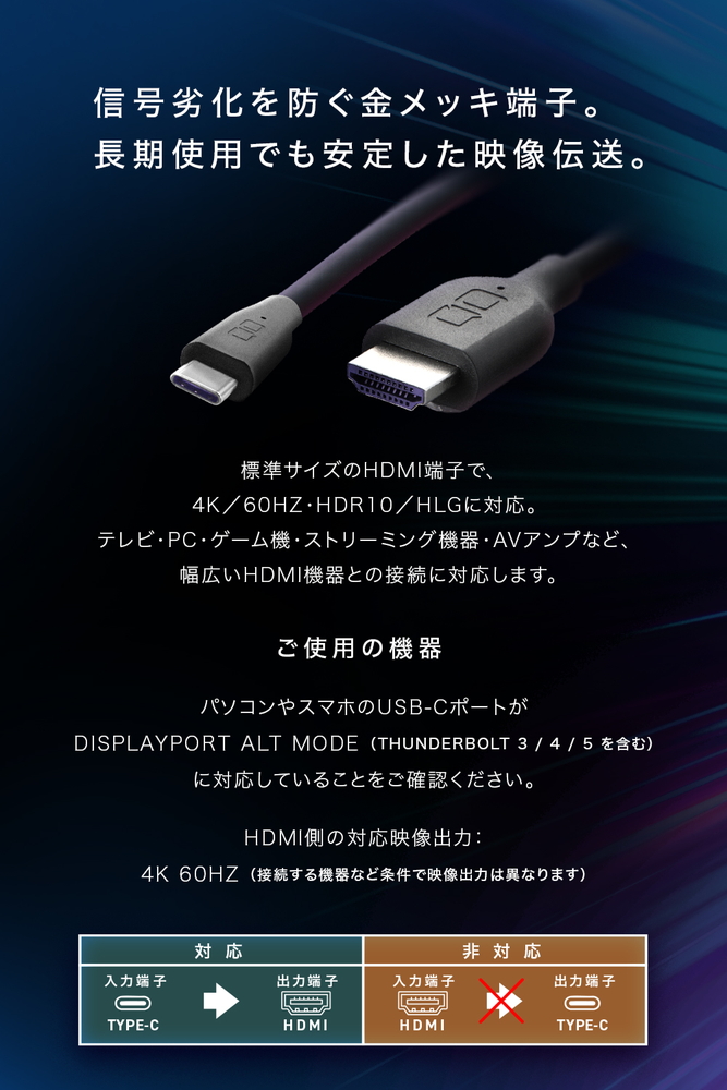 「スパイラルシリコンケーブル C to HDMI 2m」