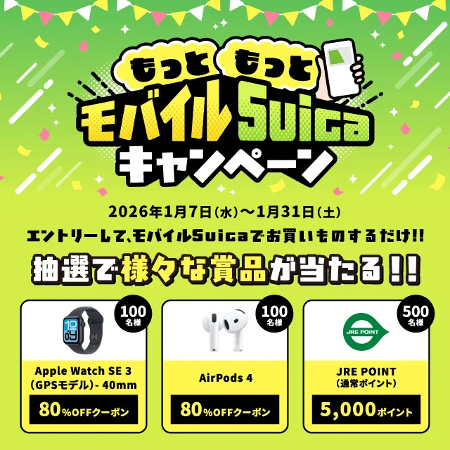 プレゼントキャンペーンの賞品