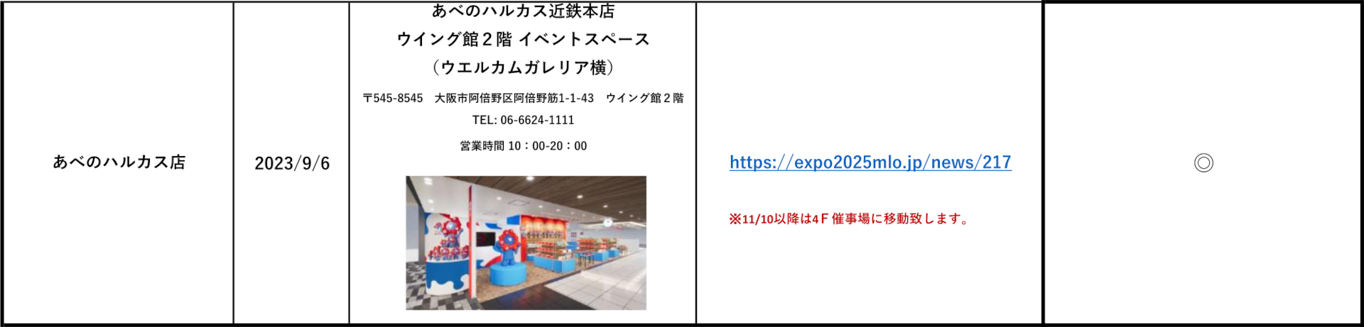 2025大阪・関西万博オフィシャルストアの所在地・営業時間 ※画像を開いてからクリックで拡大