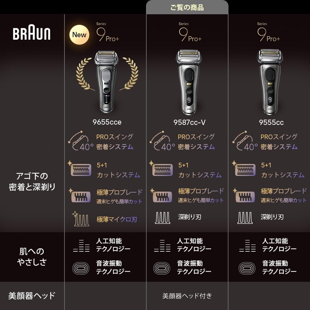 ラインアップ