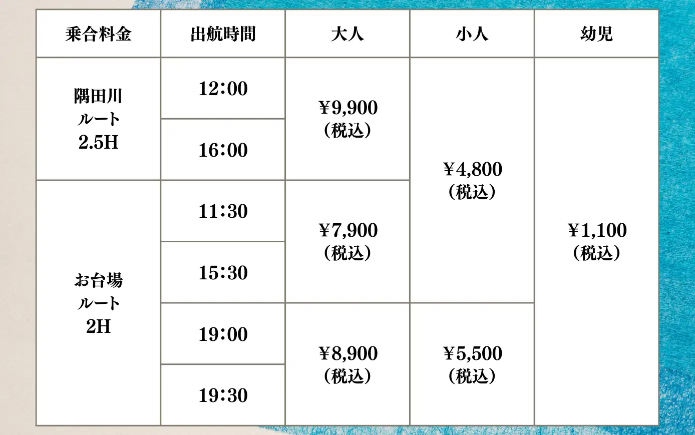乗合料金