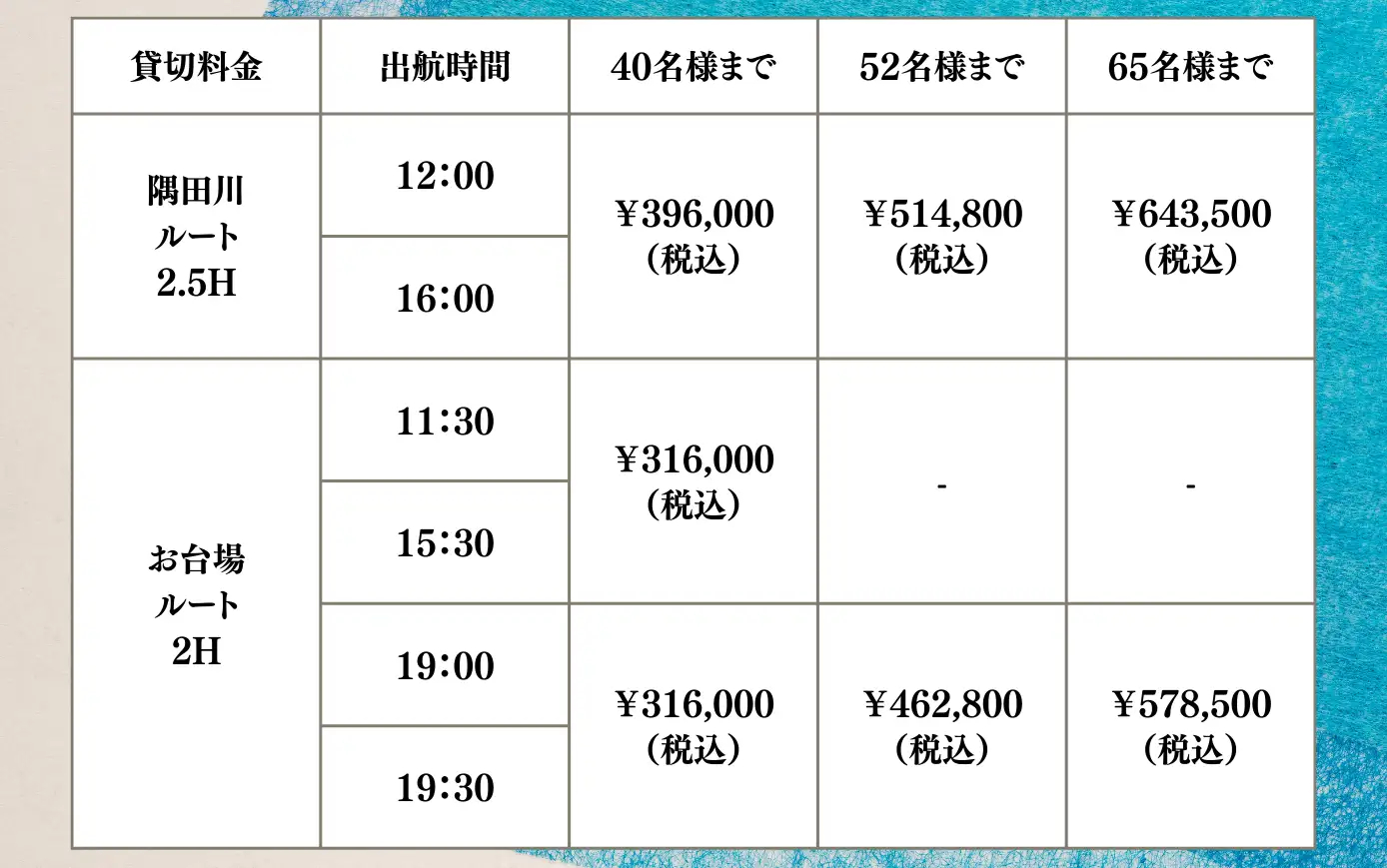 貸切料金