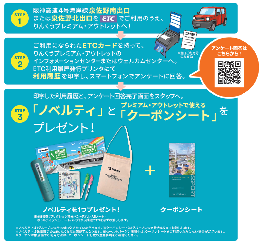 キャンペーン利用方法