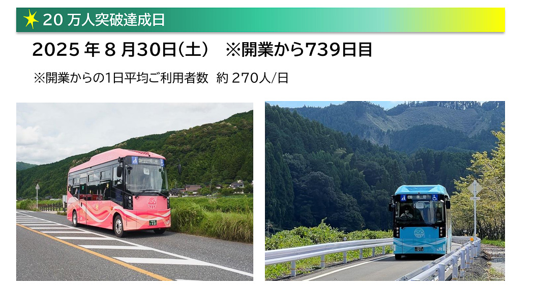 BRTひこぼしラインは「利用者数200万人」突破した（JR九州リリースより）