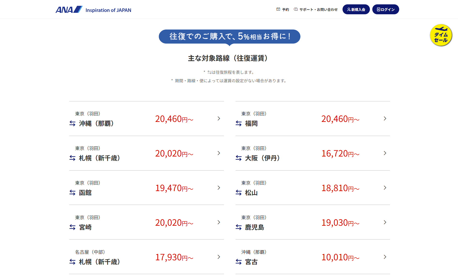 主な対象路線とセール往復運賃