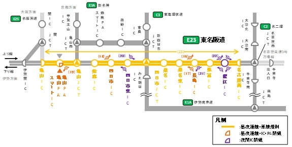 東名阪道の規制箇所