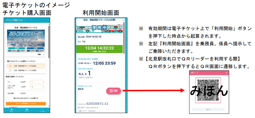 電子チケットの購入イメージ