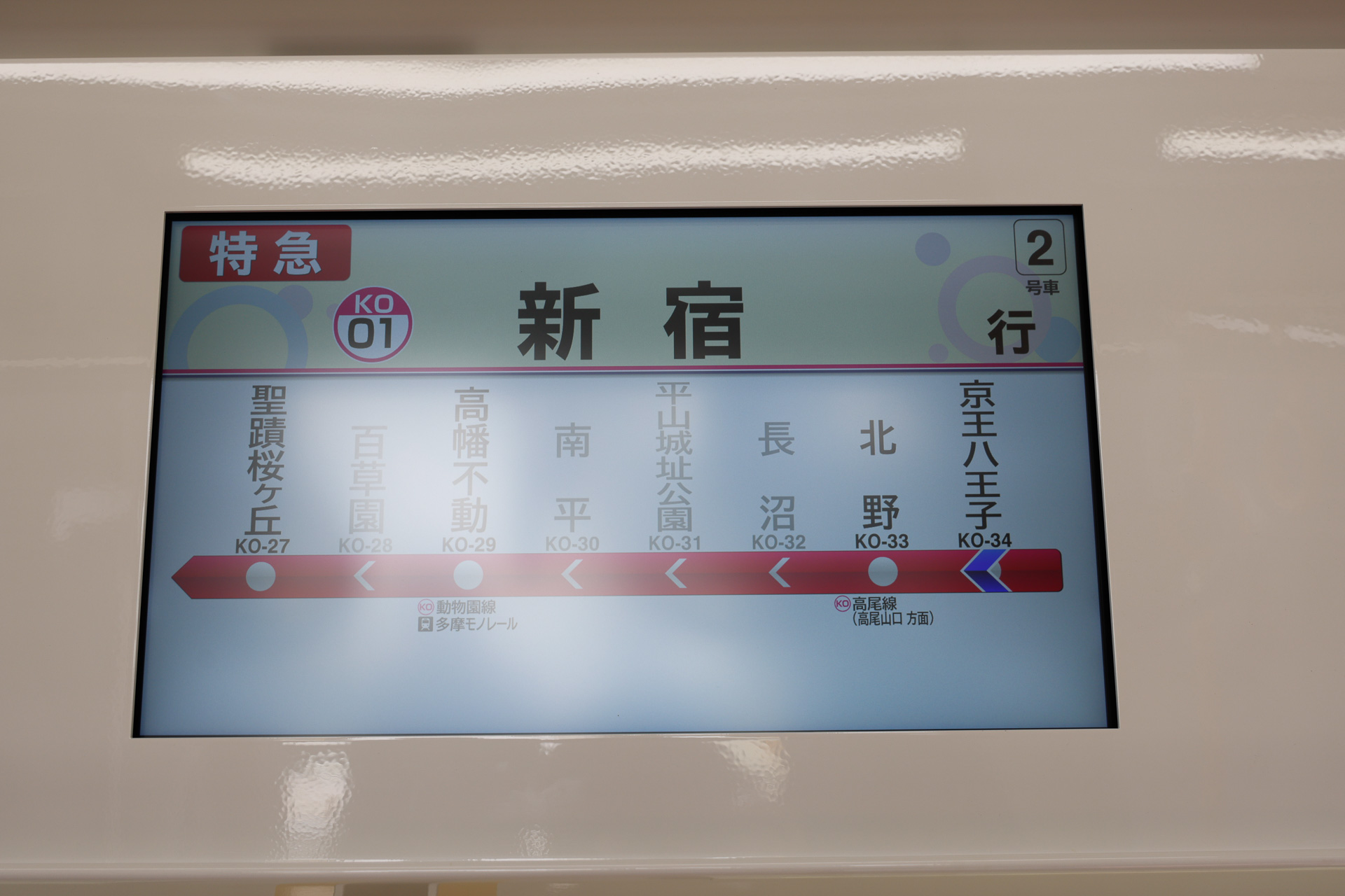 そのほか、現在位置を起点とする部分的な表示を行なう画面もある