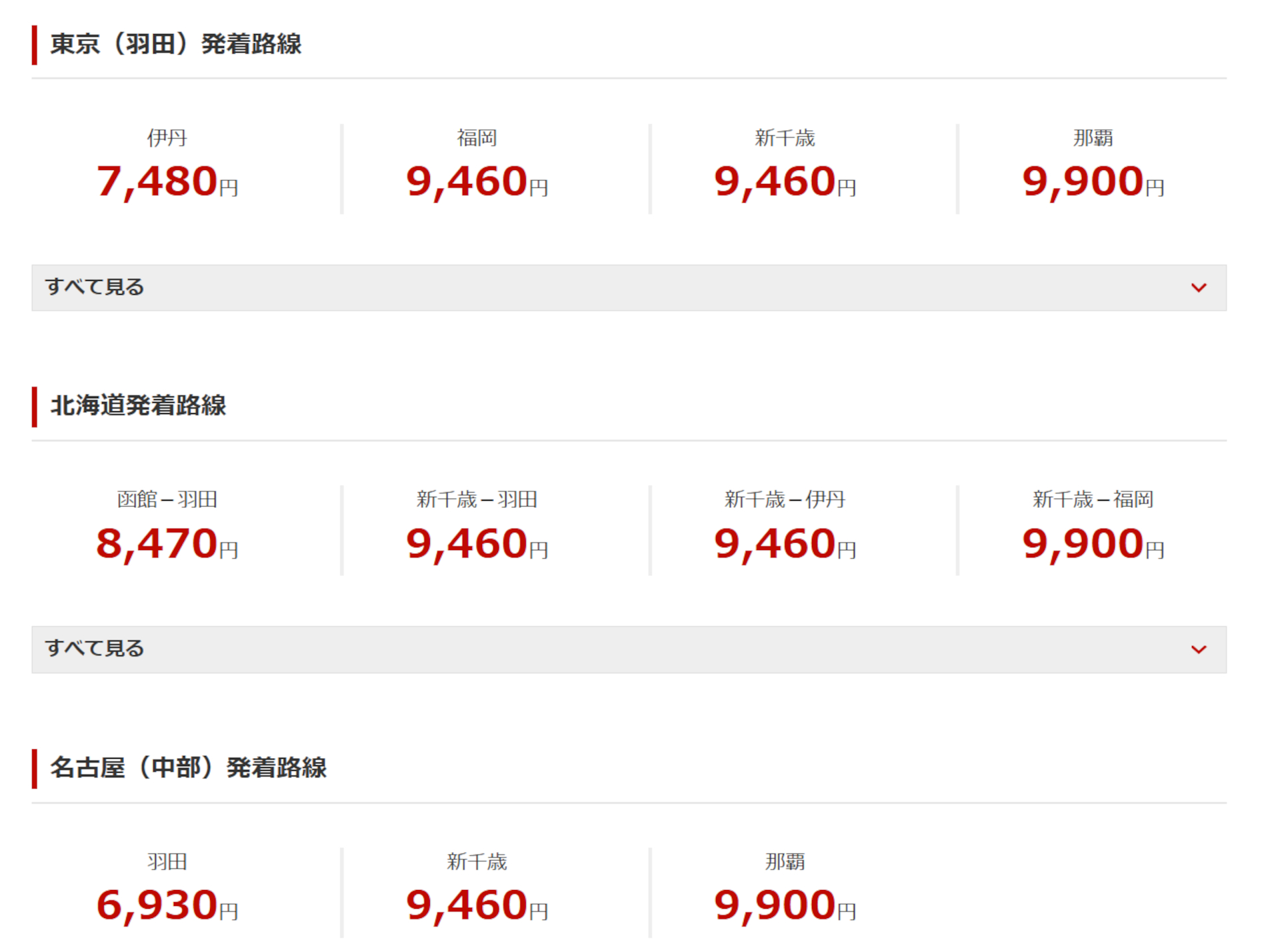 対象路線とセール運賃